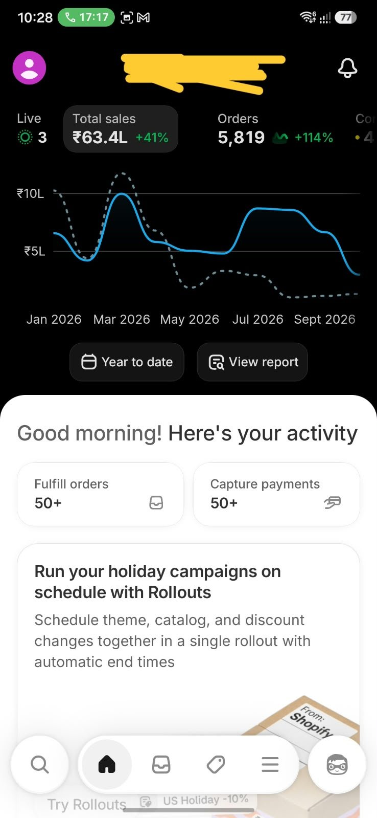 Shopify dashboard, ₹63.4L sales and 5,819 orders