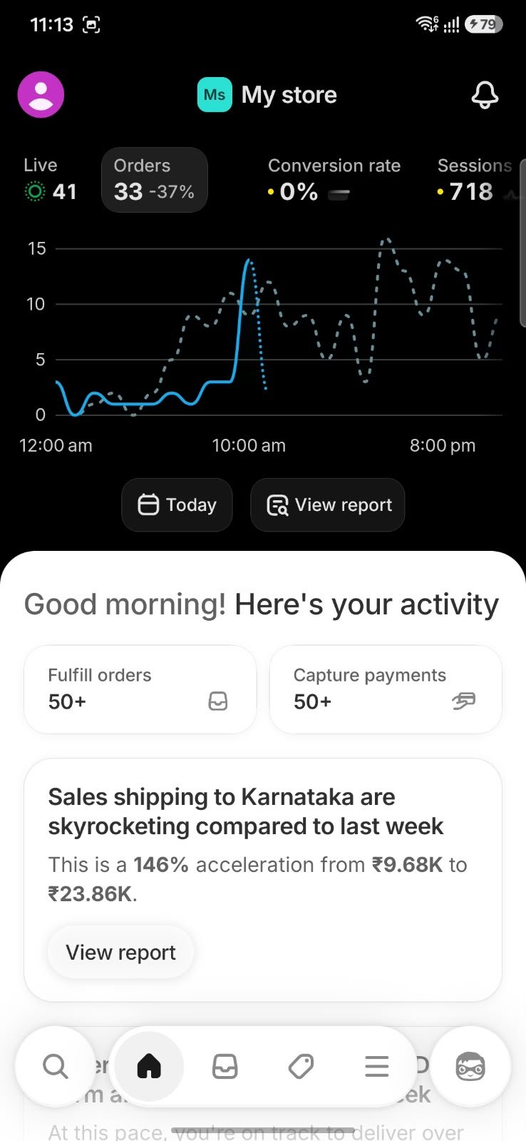 Shopify orders dashboard