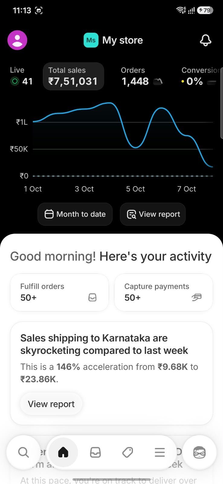 Shopify total sales dashboard